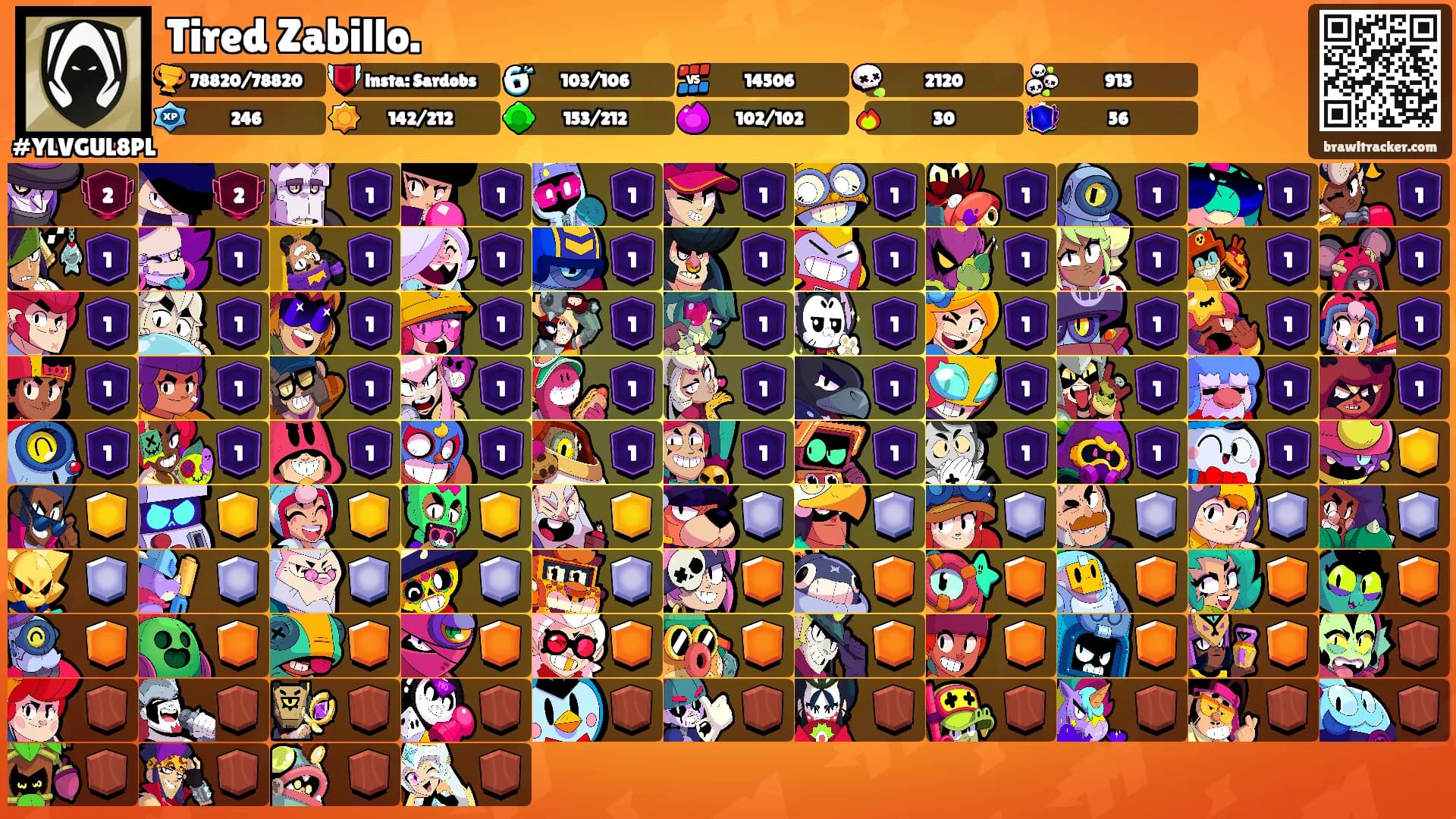 Tired Zabillo.'s Ranks
