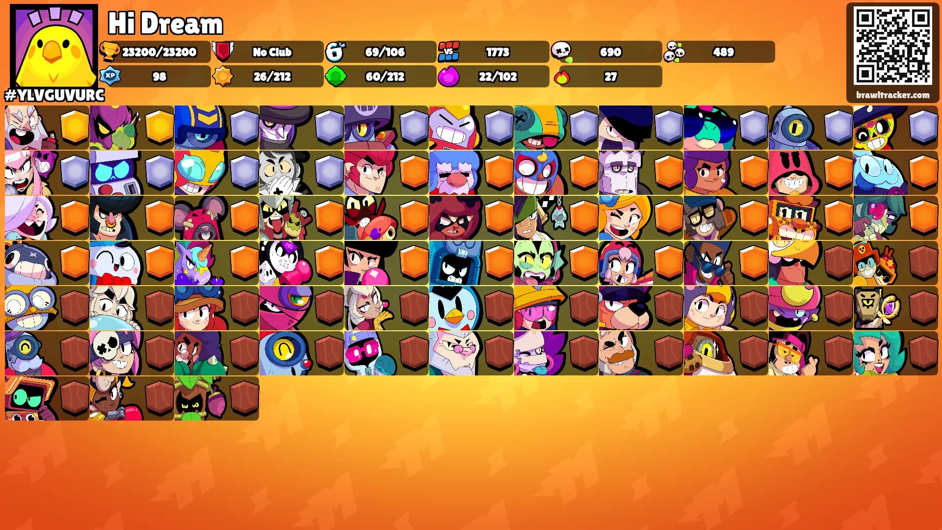 Hi Dream's Ranks