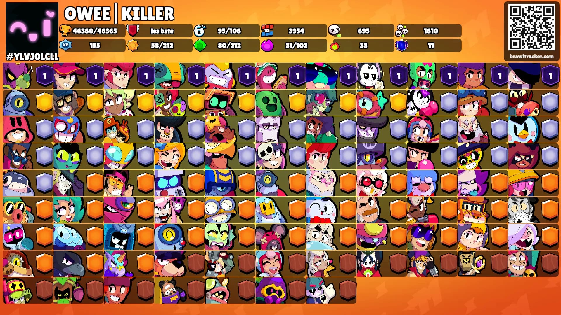 OWEE|KILLER's Ranks