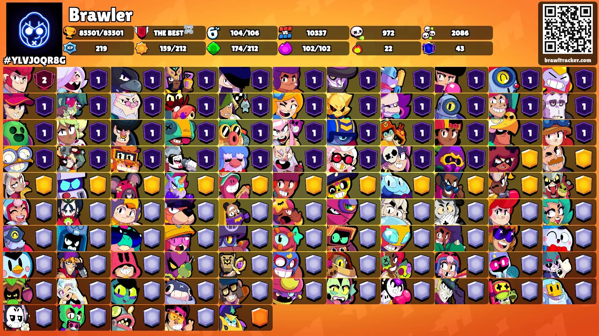 Brawler's Ranks