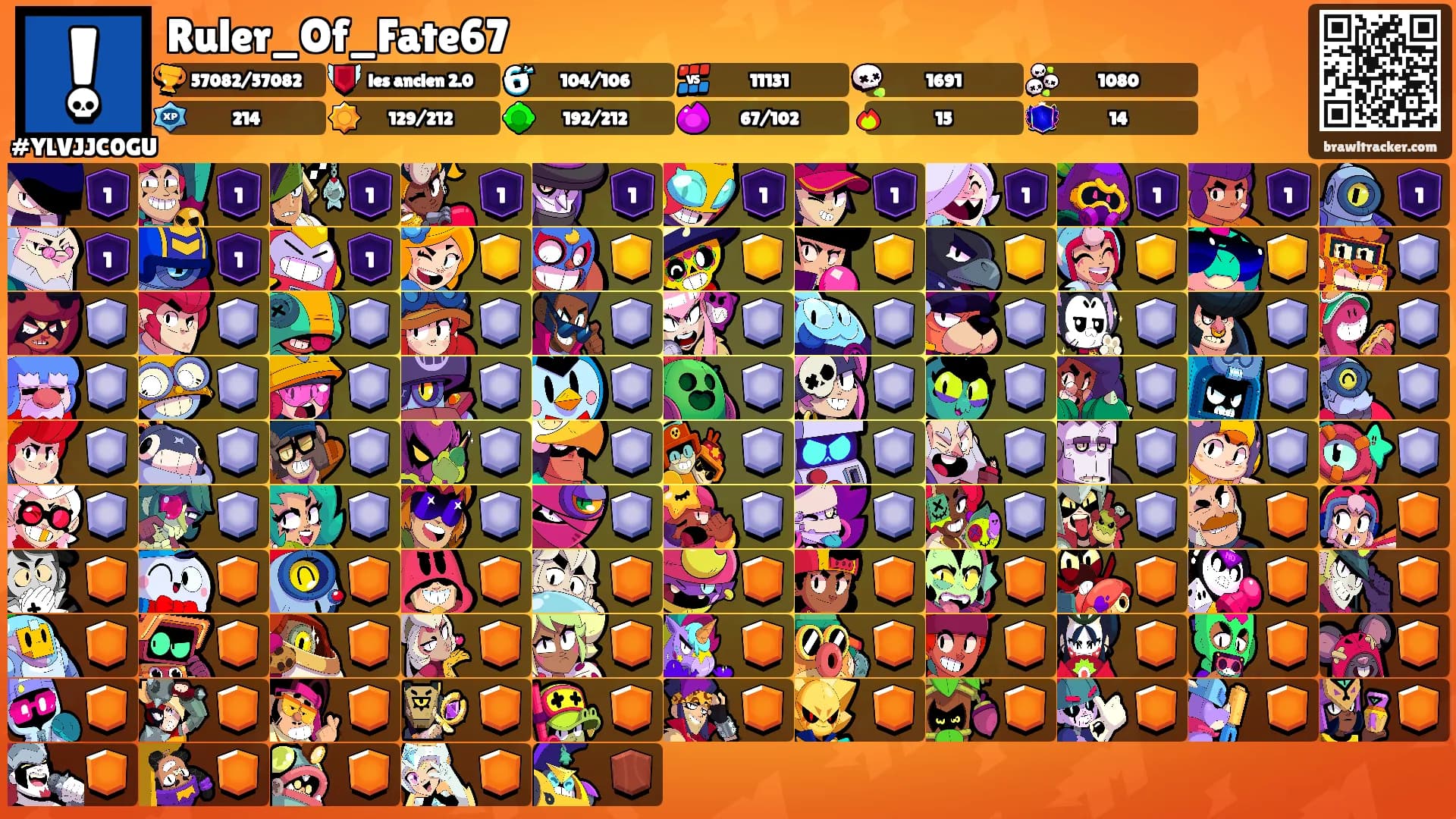 Ruler_Of_Fate67's Ranks