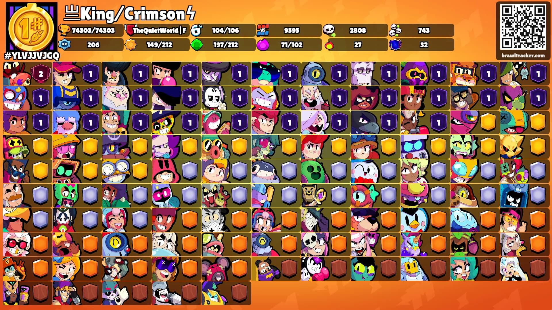 亗King/Crimsonϟ's Ranks