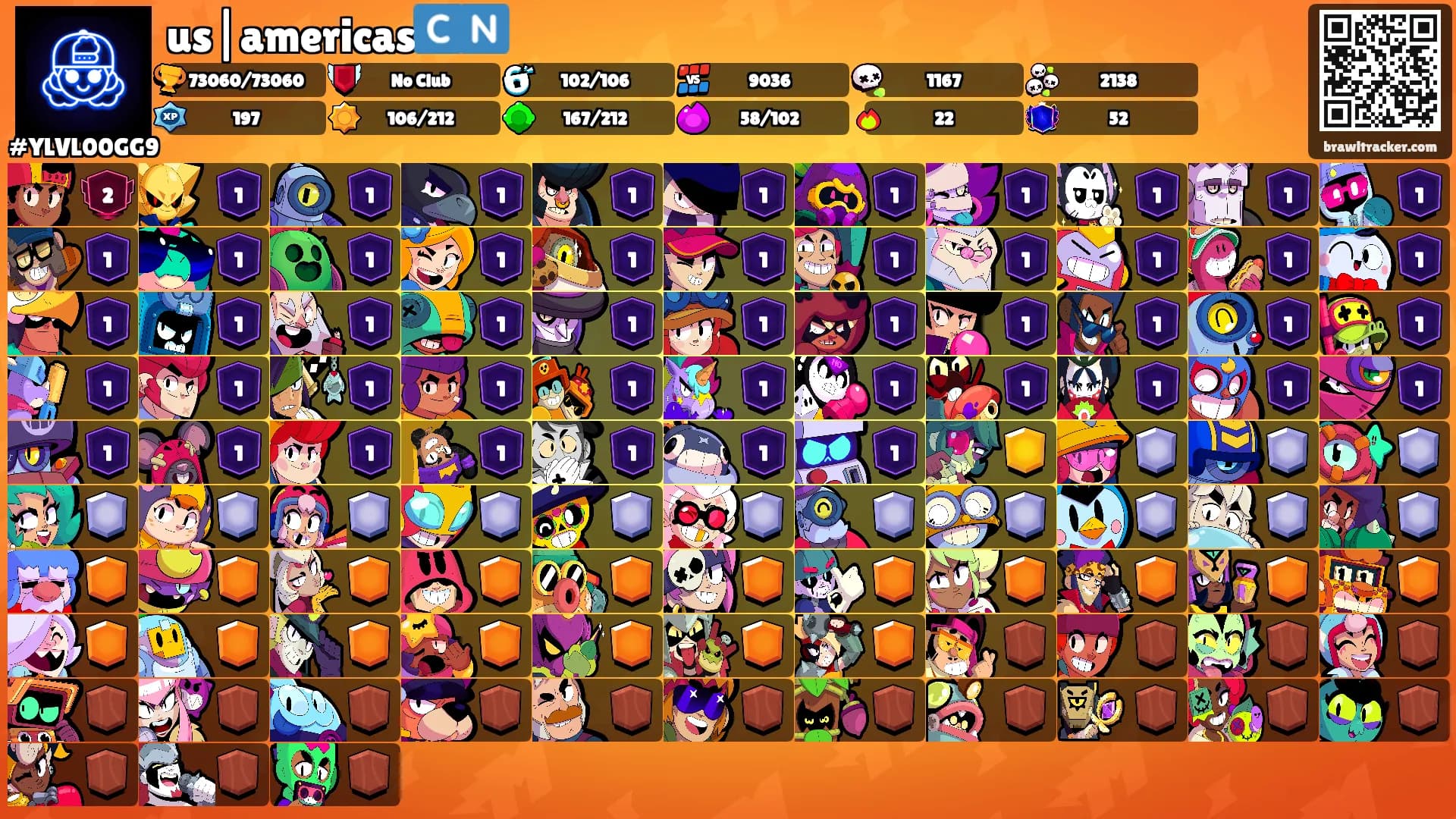 us|americas🇨🇳's Ranks