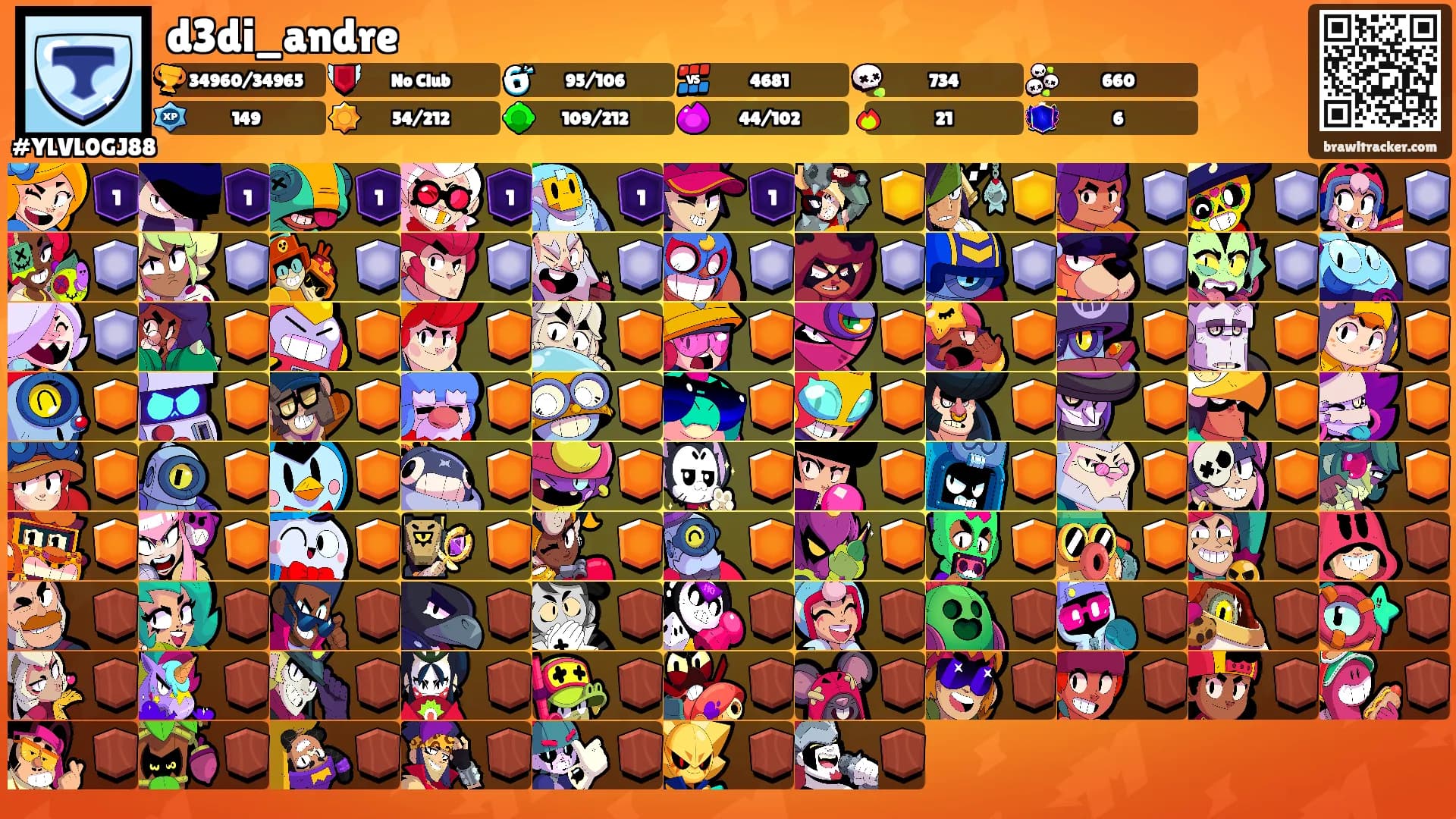 d3di_andre's Ranks