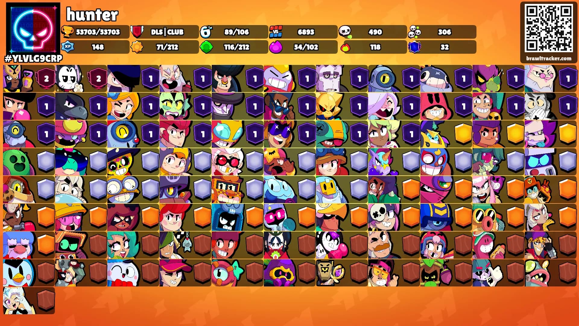 hunter's Ranks