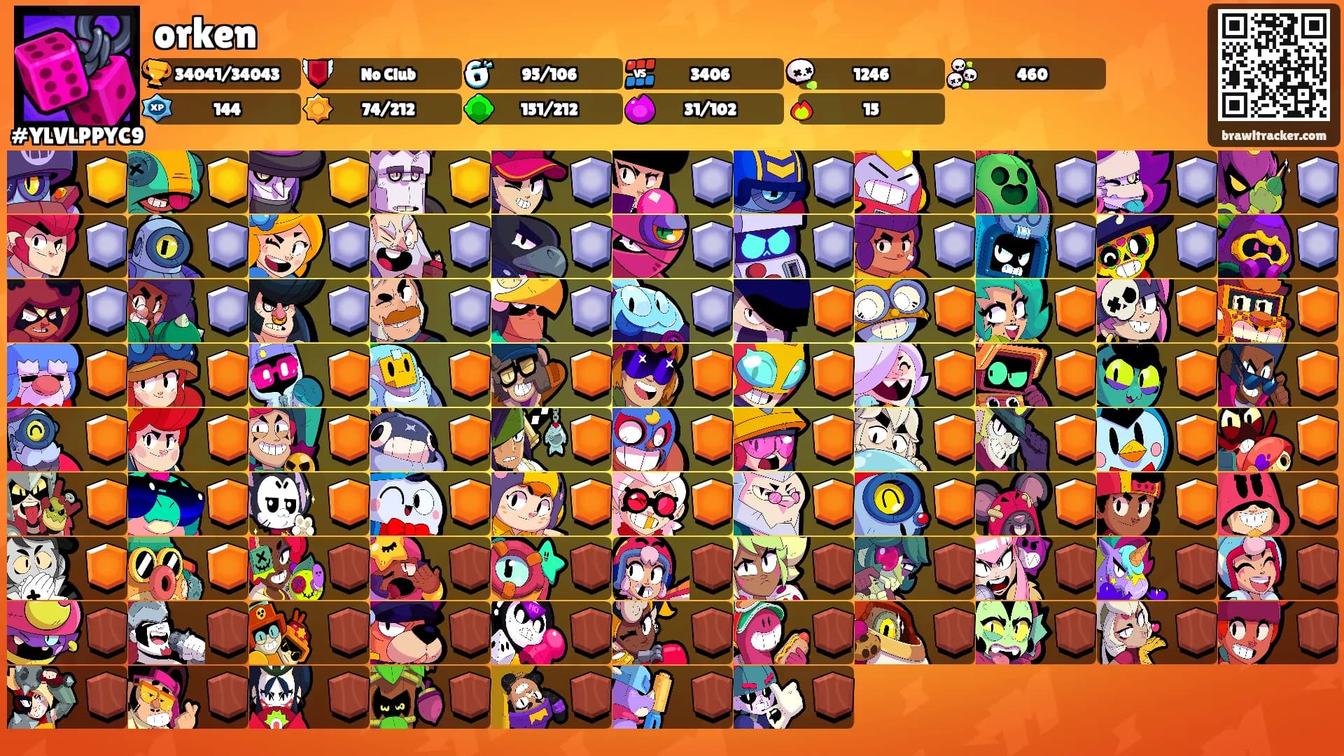 orken's Ranks