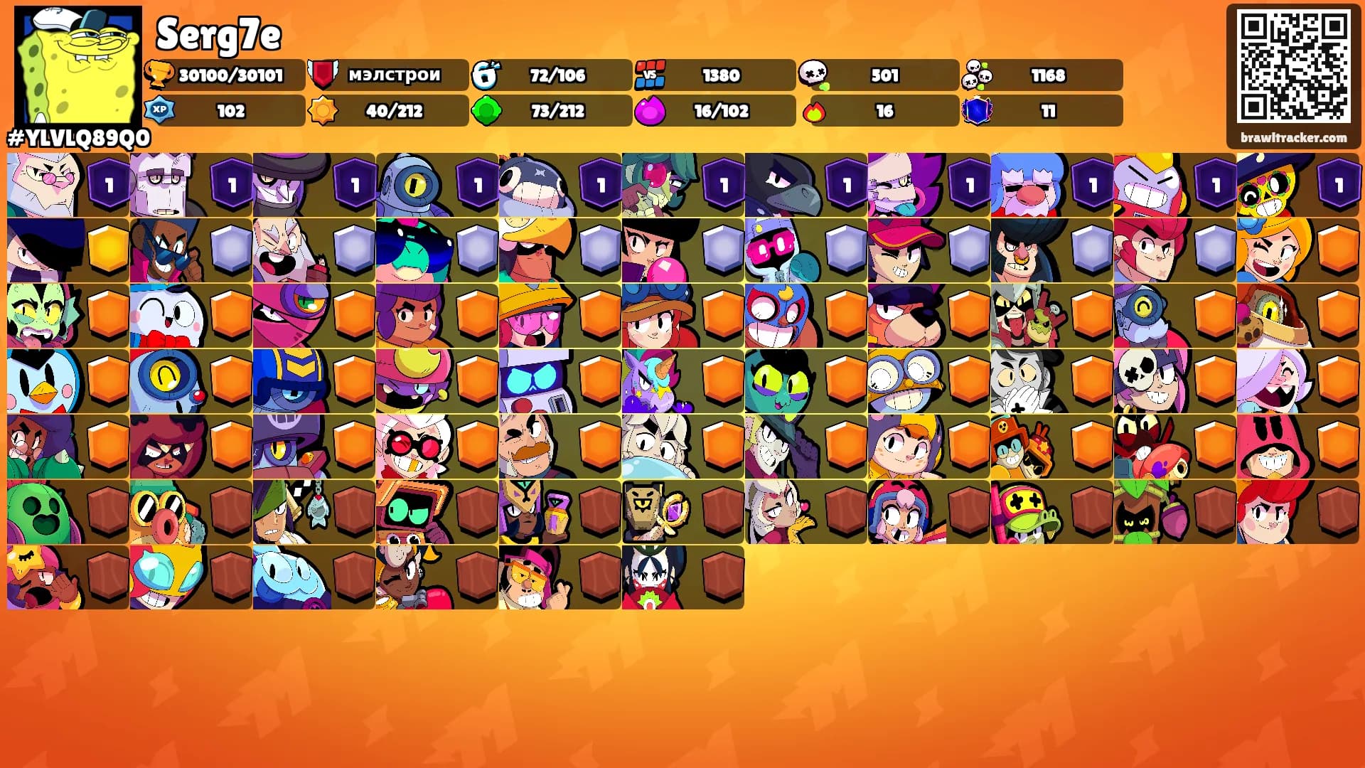 Serg7e's Ranks