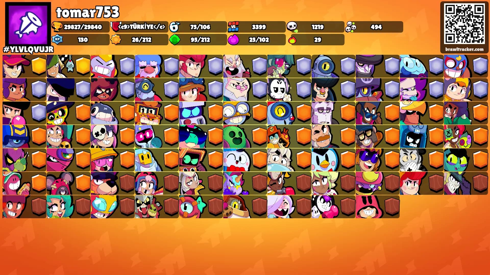 tomar753's Ranks