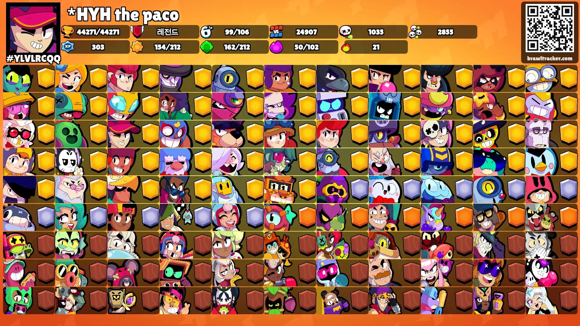 *HYH the paco's Ranks