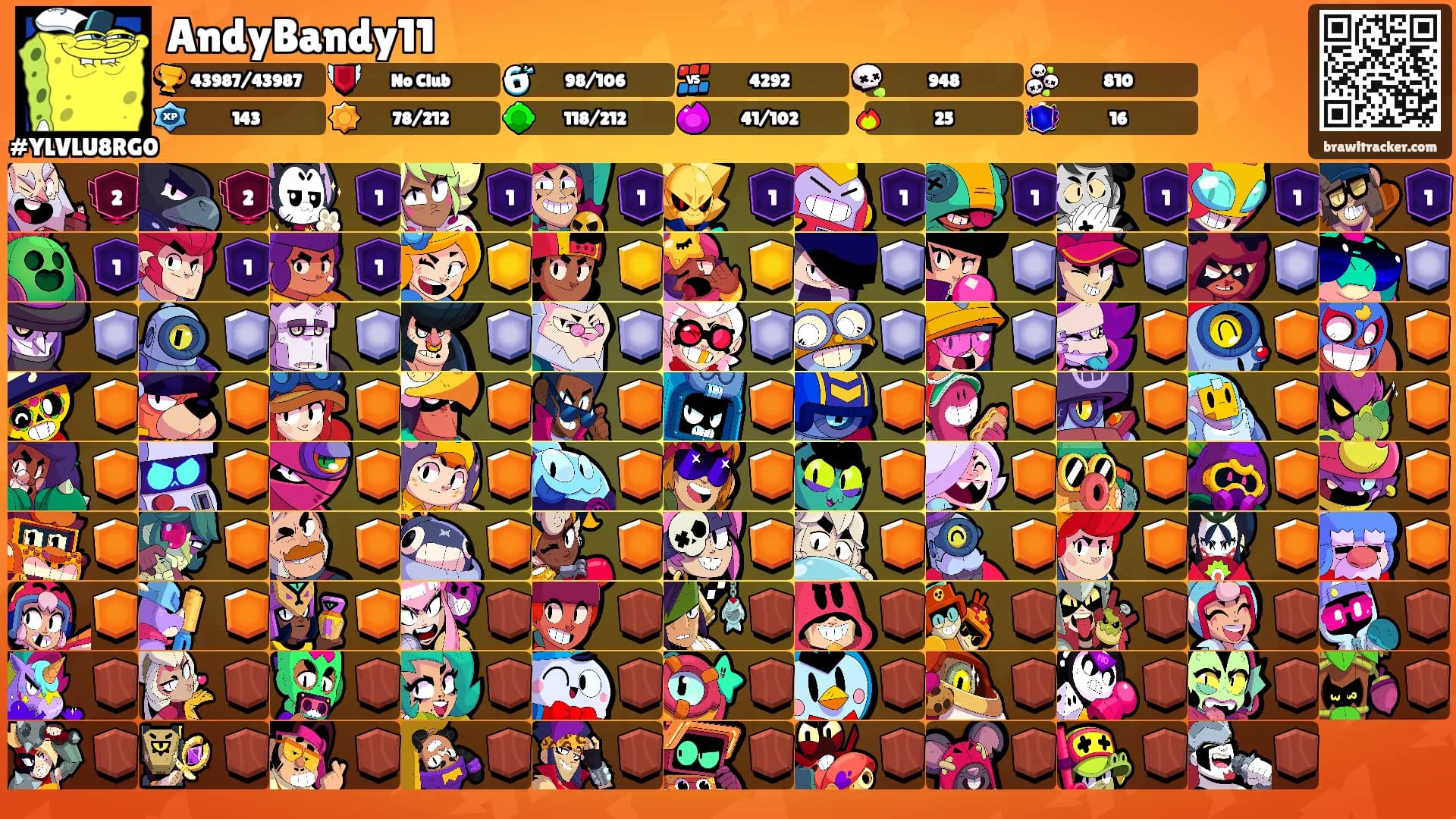 AndyBandy11's Ranks