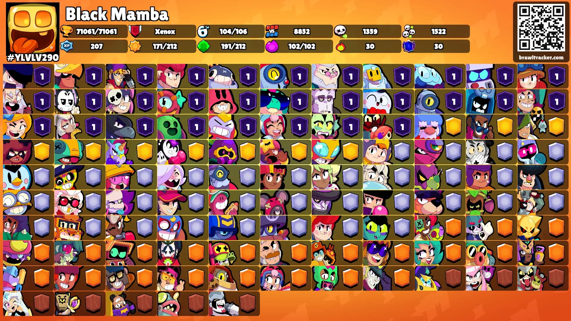 Black Mamba's Ranks