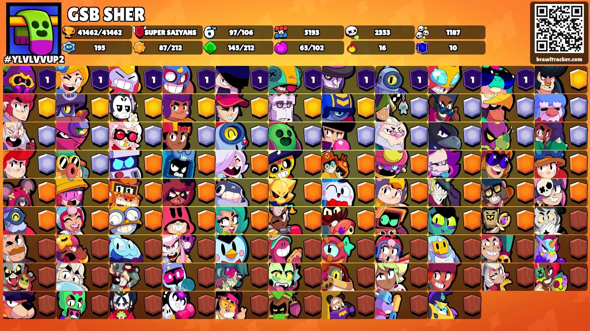 GSB SHER's Ranks
