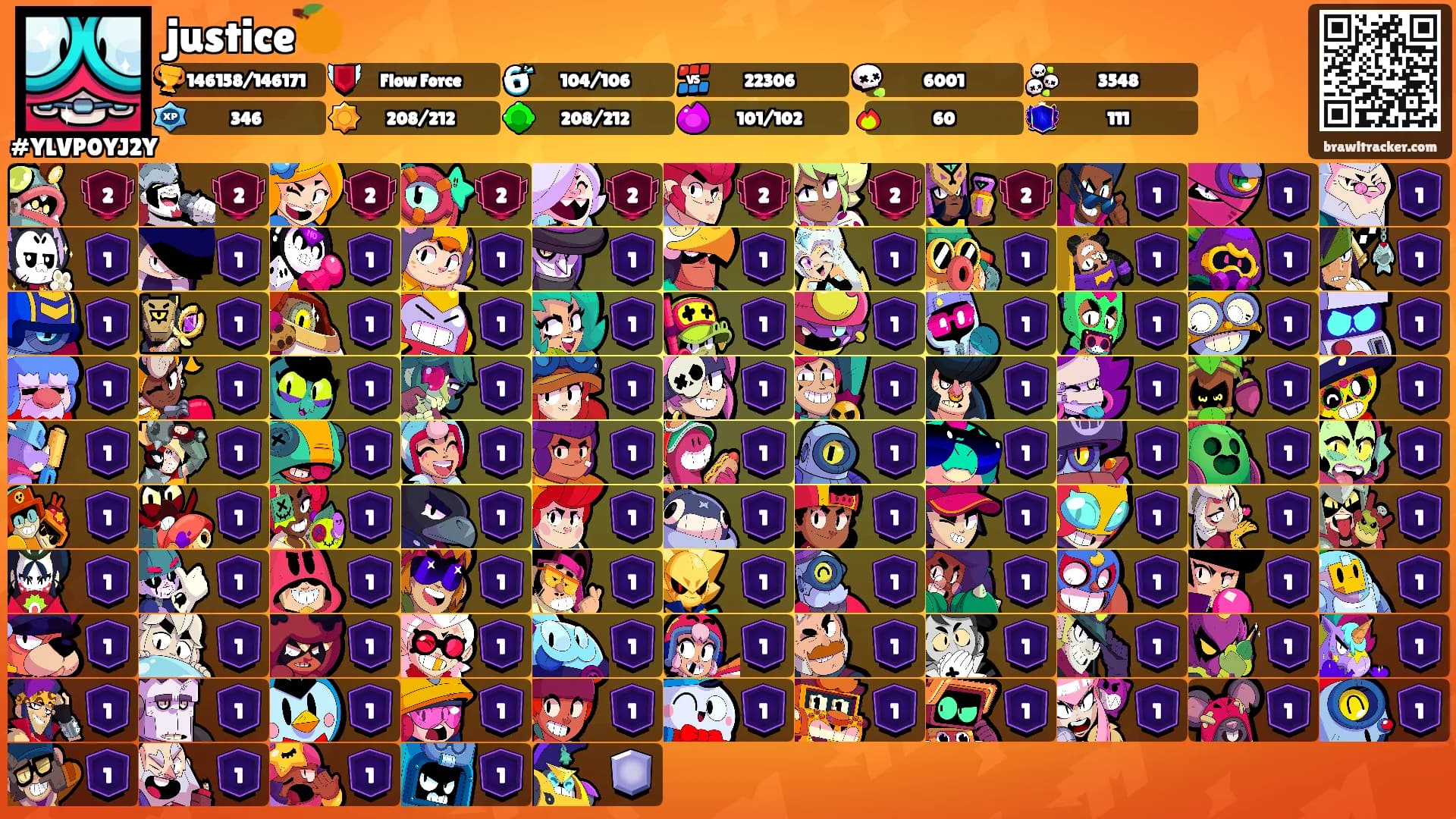 justice🍊's Ranks