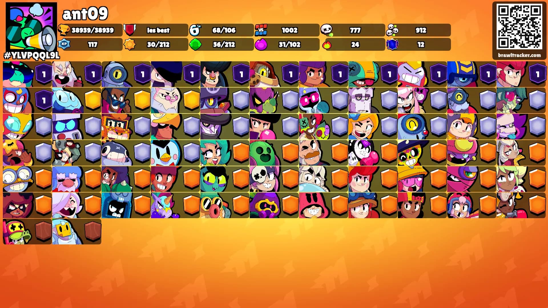 ant09's Ranks