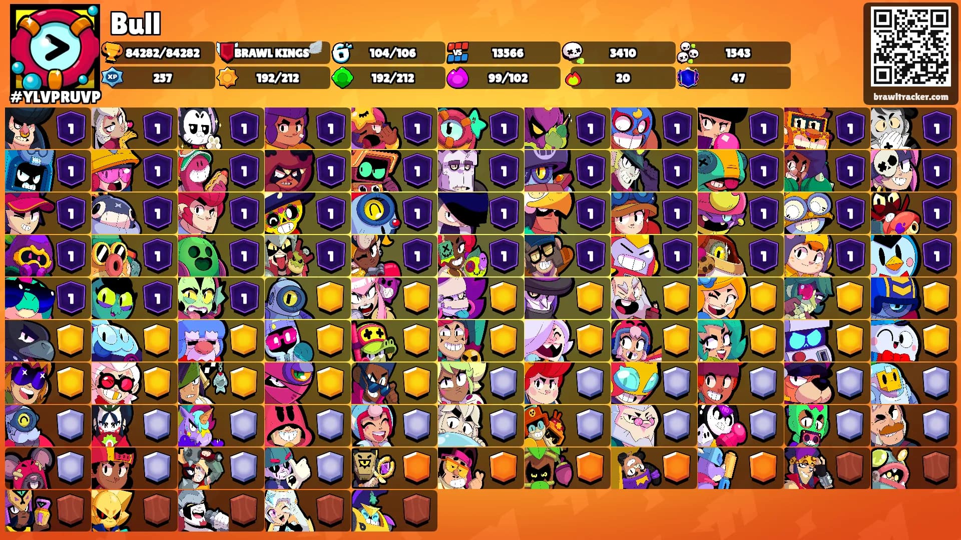 Bull's Ranks