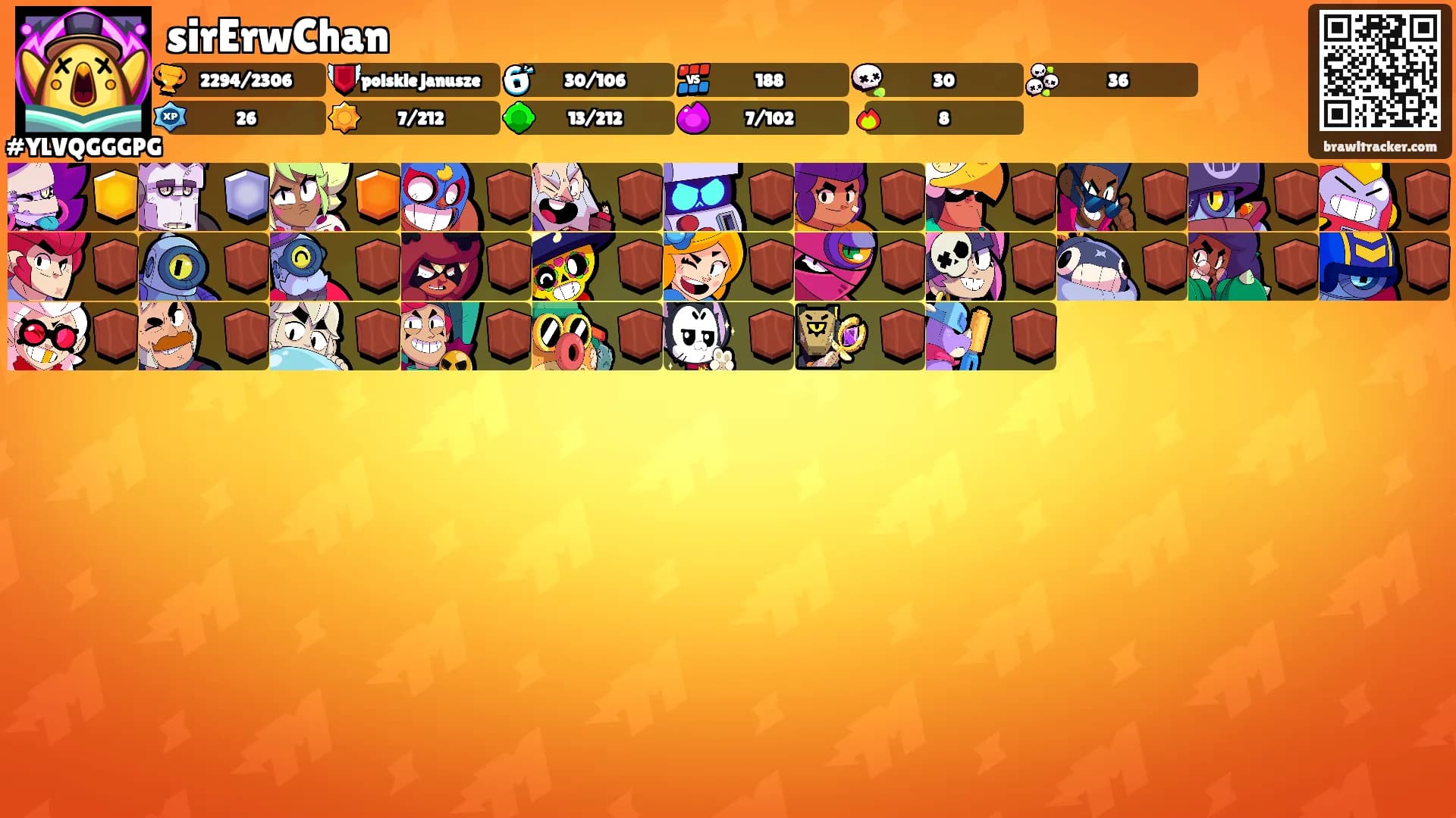 sirErwChan's Ranks
