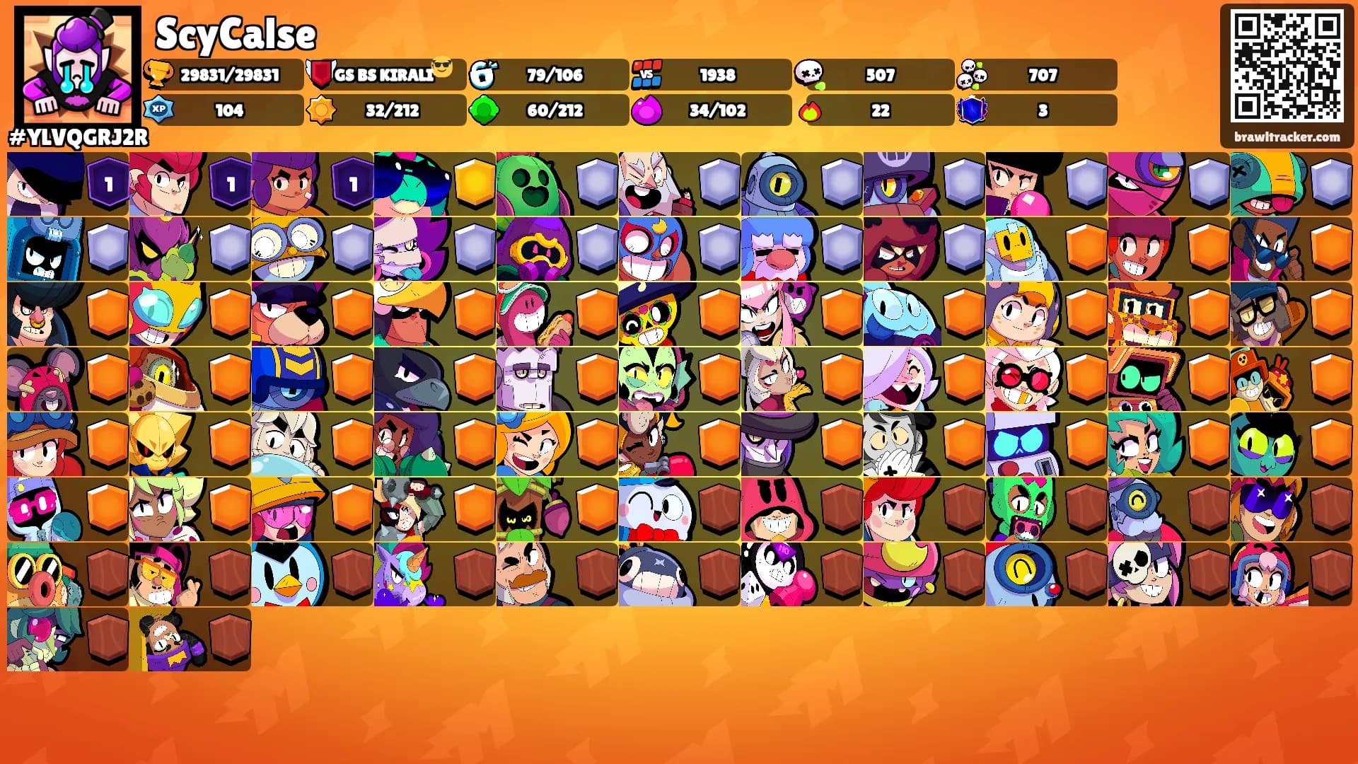 ScyCalse's Ranks