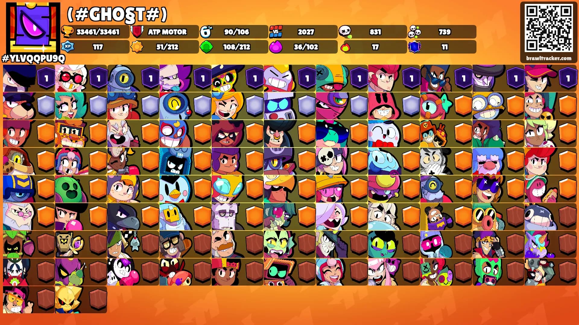 (#GHO§T#)'s Ranks