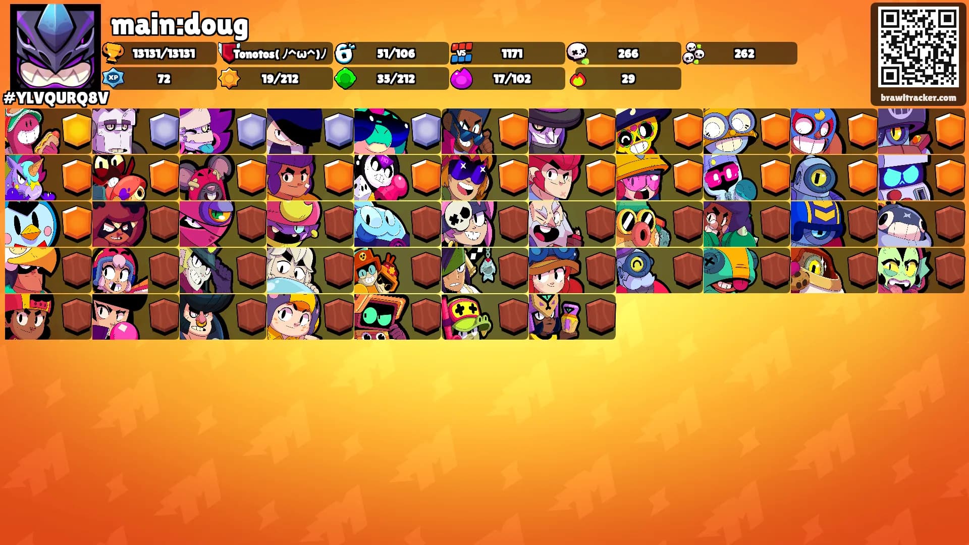 main:doug's Ranks