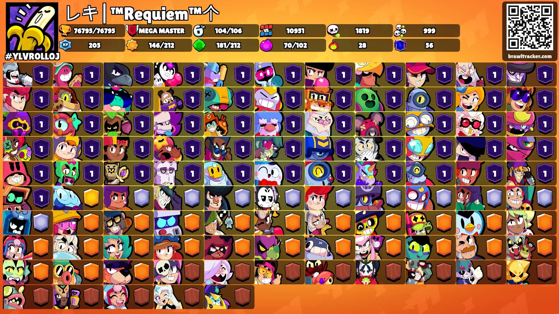 レキ|™Requiem™个's Ranks