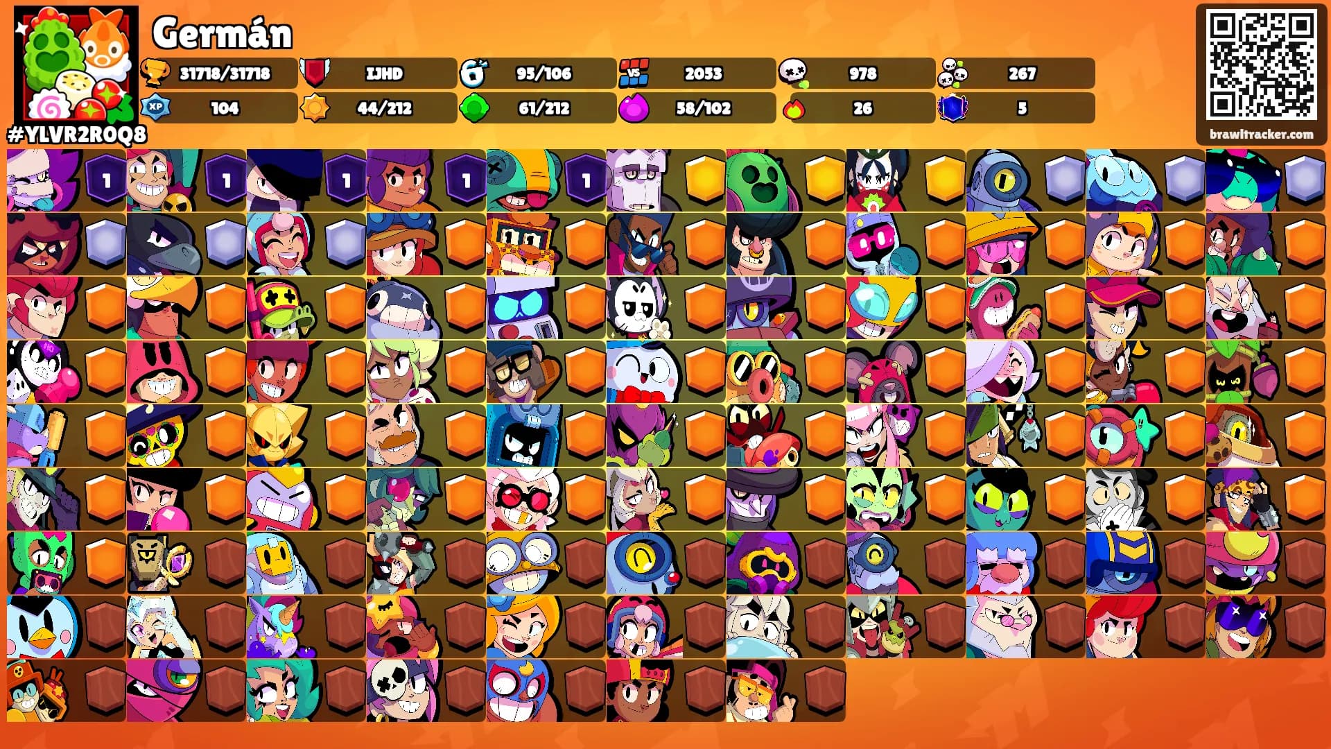Germán's Ranks