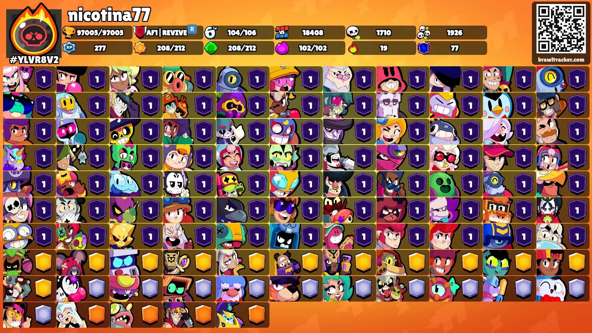 nicotina77's Ranks
