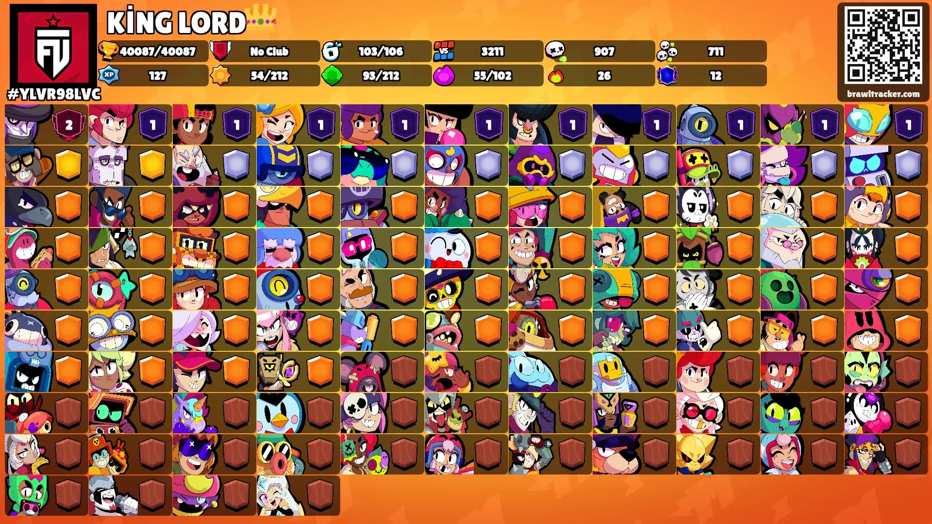 KİNG LORD👑's Ranks