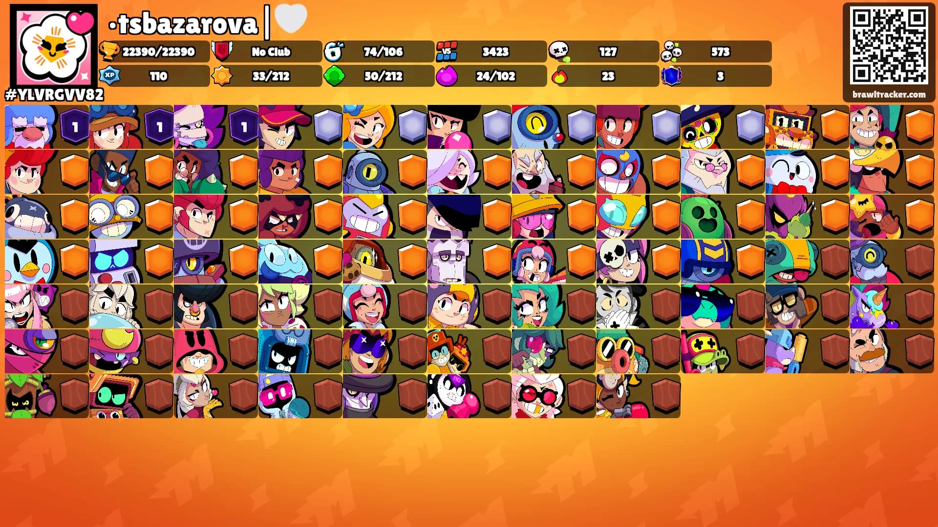 •tsbazarova|🤍's Ranks