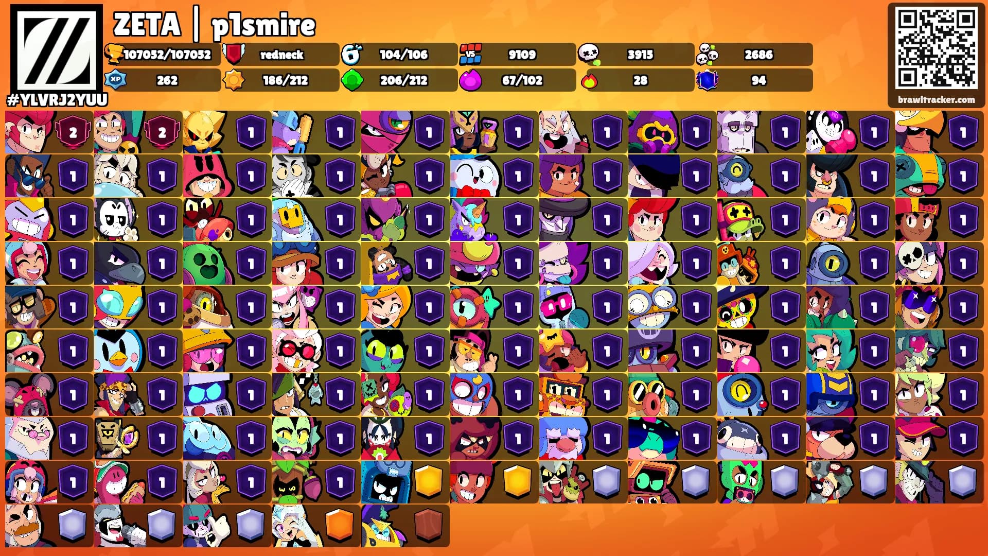 ZETA | p1smire's Ranks