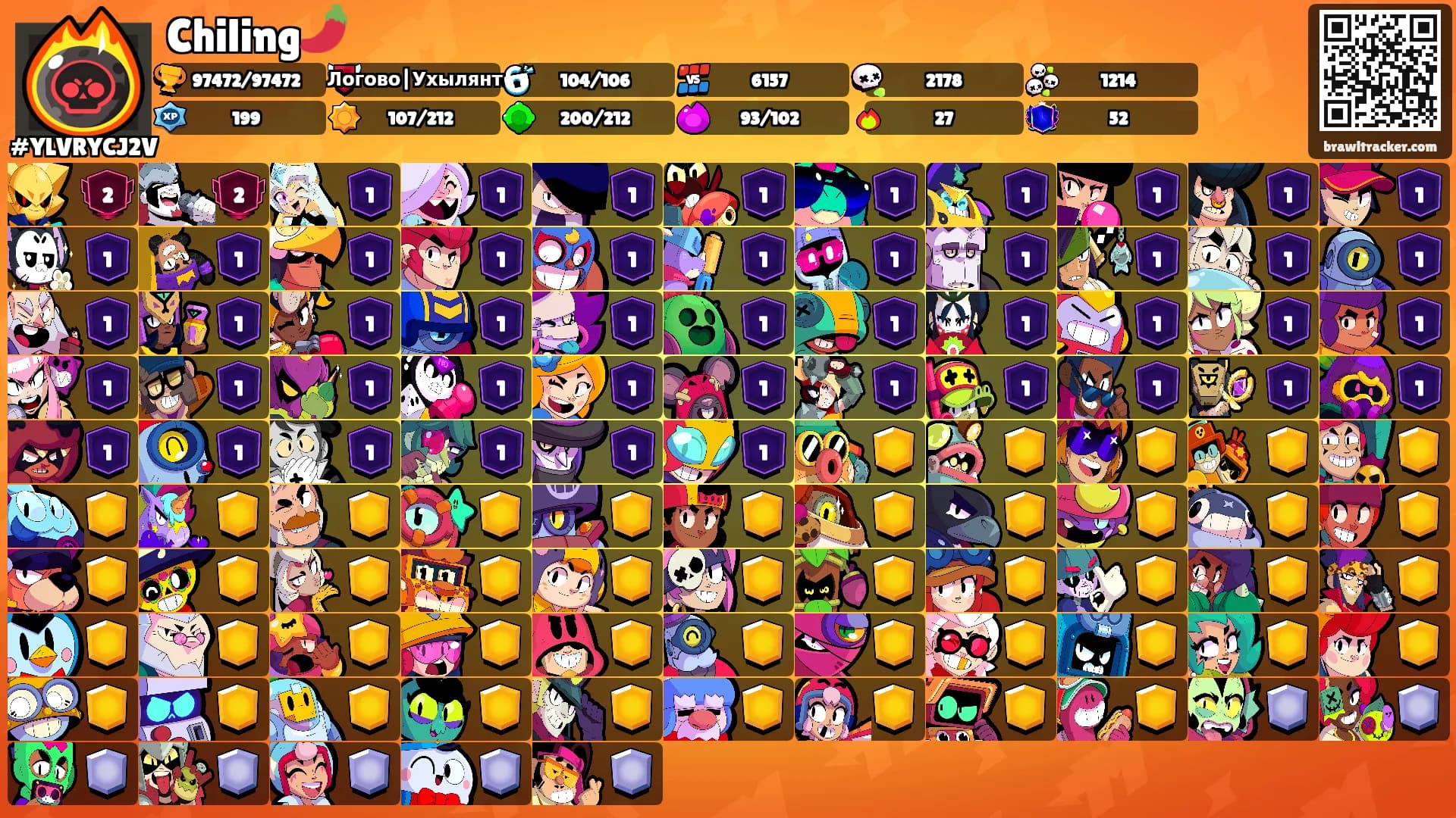 Chiling🌶️'s Ranks