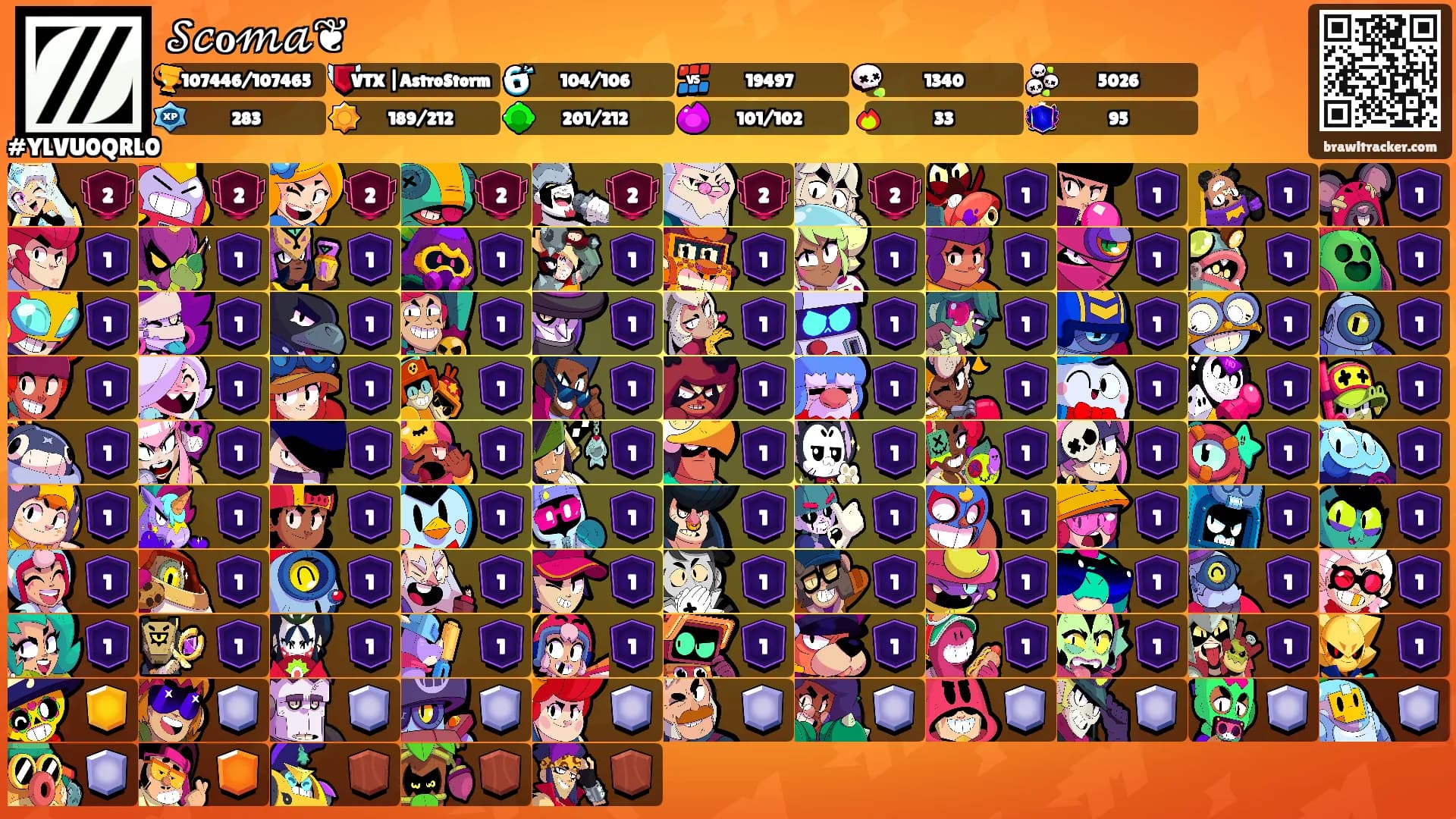 𝒮𝒸ℴ𝓂𝒶❦'s Ranks
