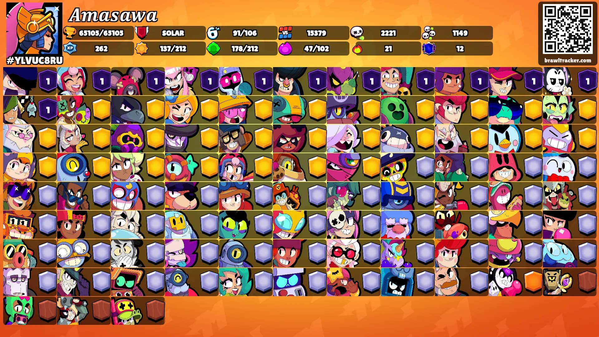 𝑨𝒎𝒂𝒔𝒂𝒘𝒂's Ranks