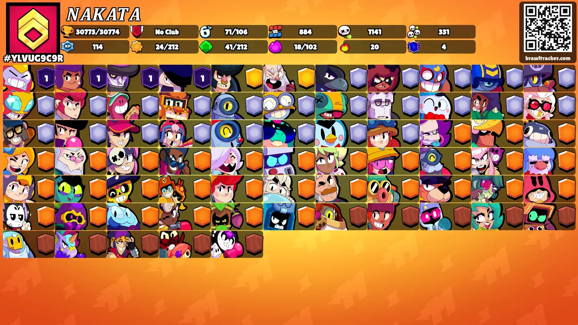 𝑵𝑨𝑲𝑨𝑻𝑨's Ranks