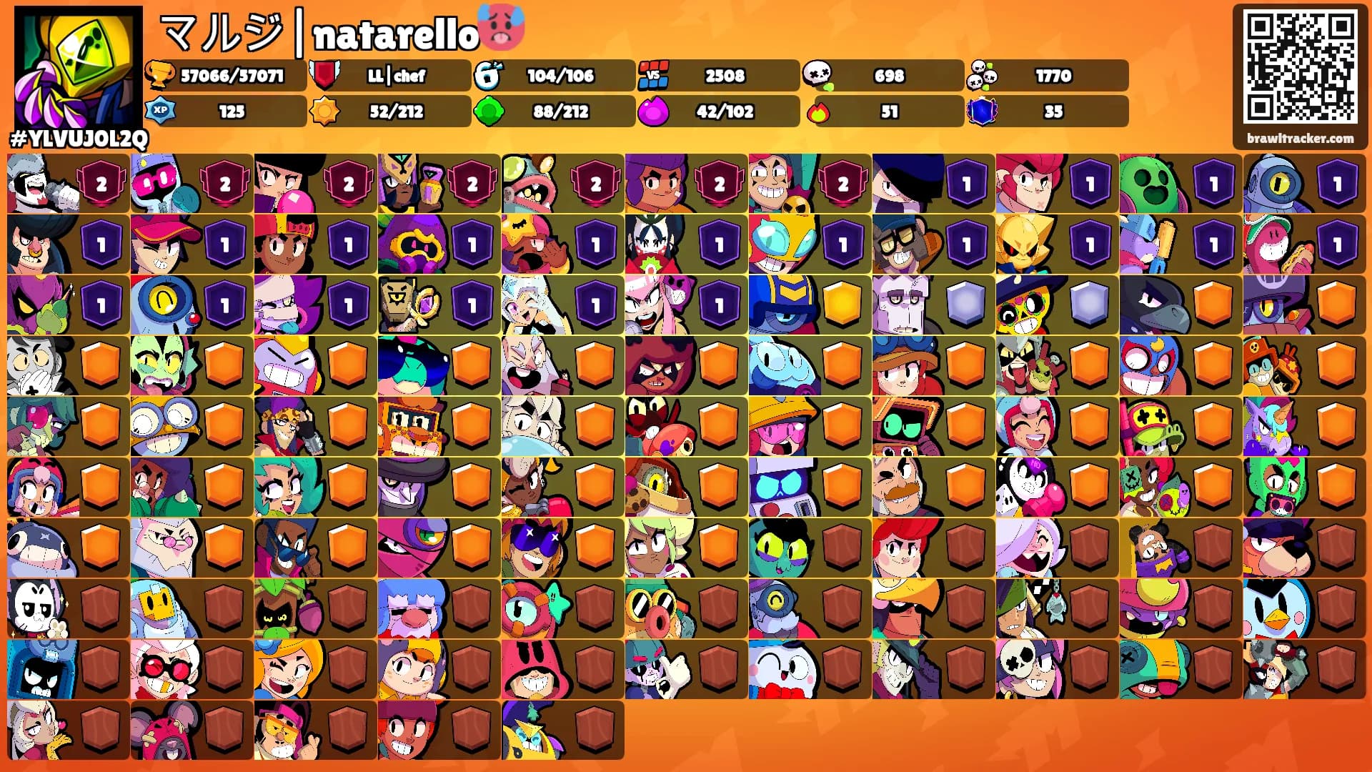 マルジ|natarello🥵's Ranks