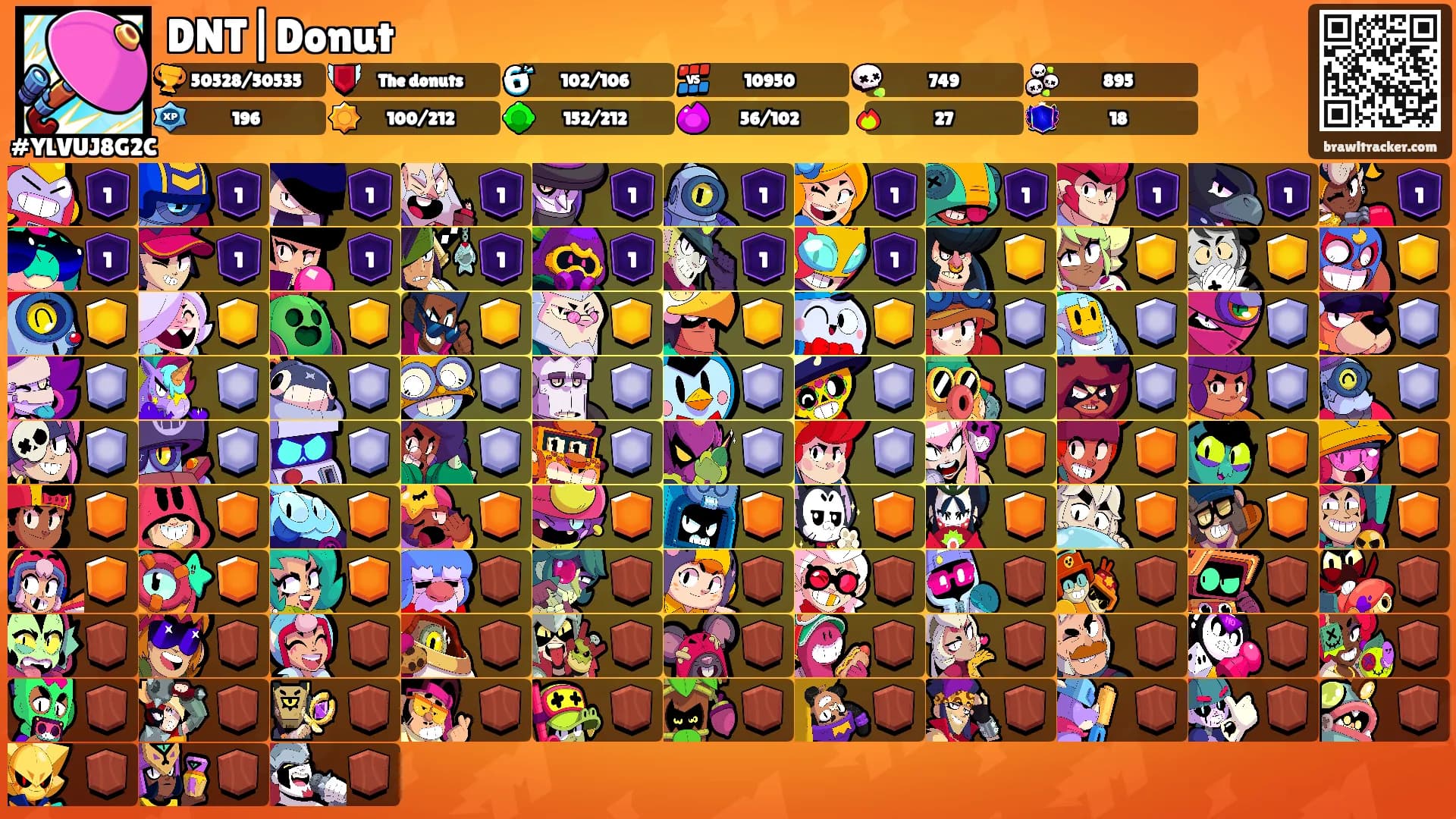DNT|Donut's Ranks