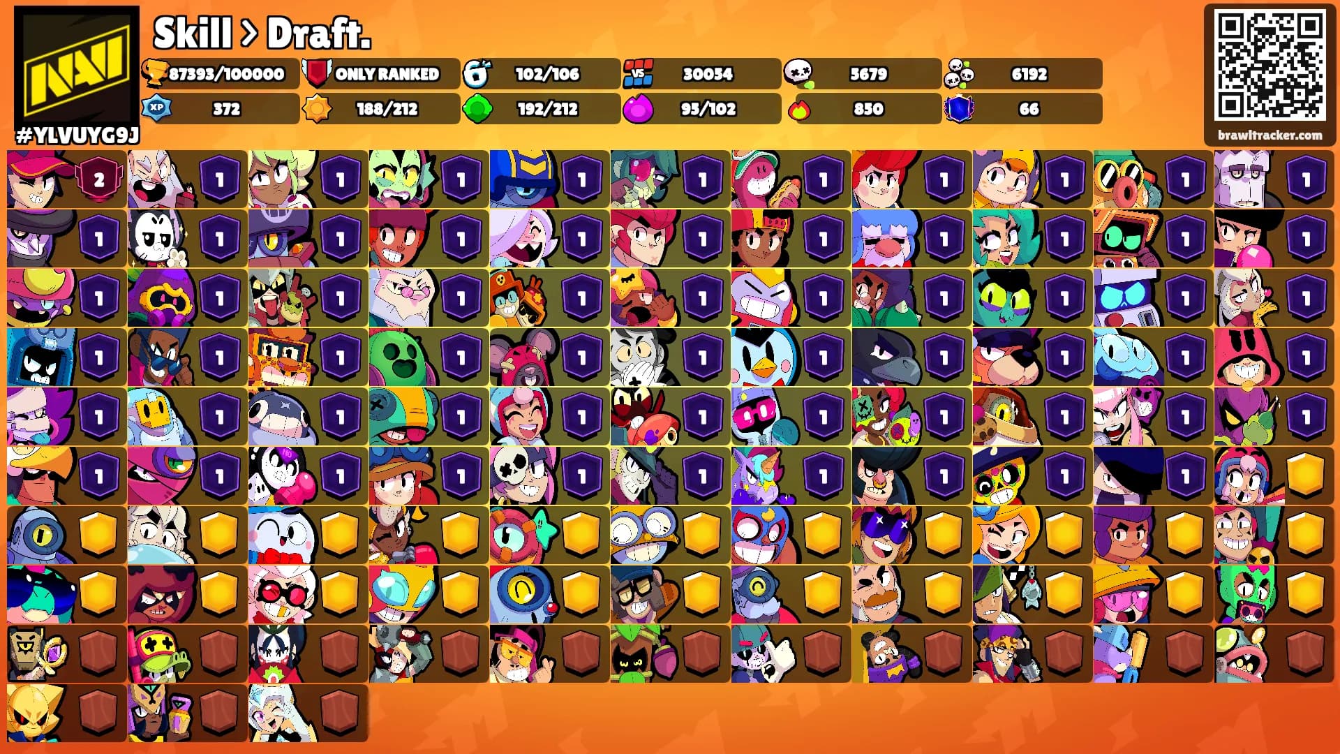 Skill > Draft.'s Ranks