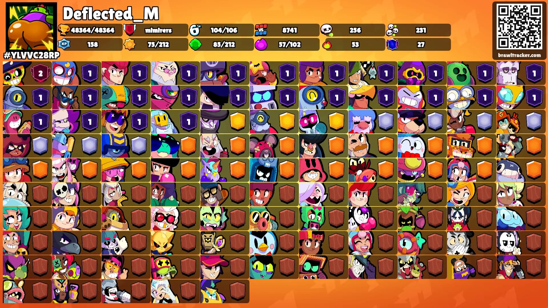 Deflected_M's Ranks