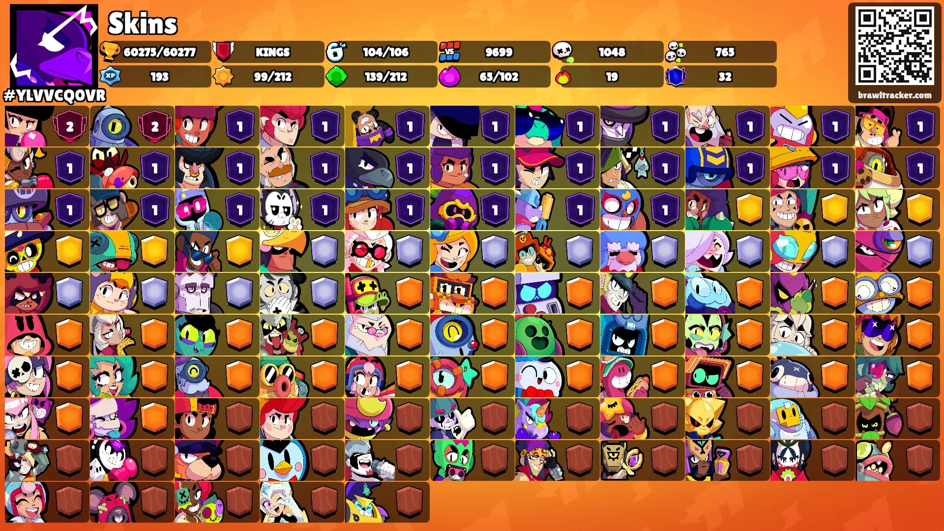 Skins's Ranks