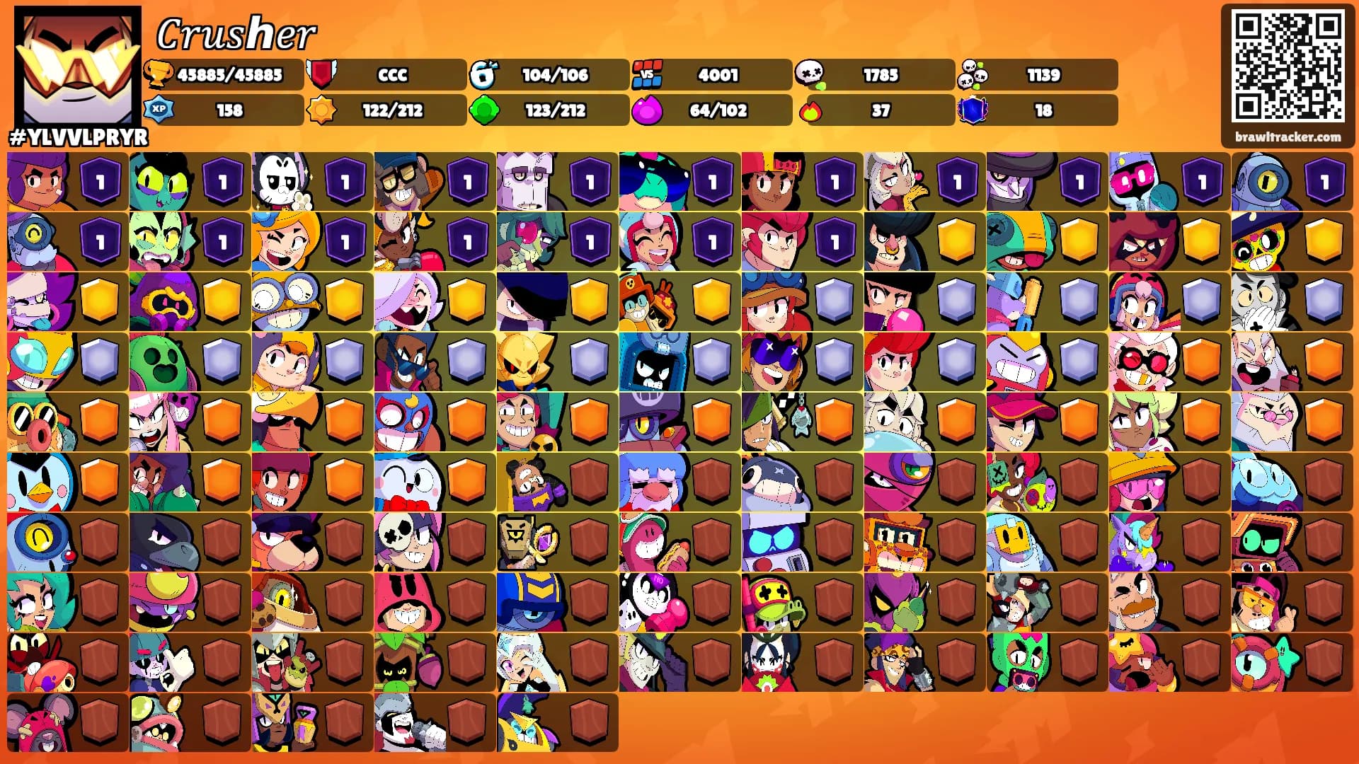 𝐶𝑟𝑢𝑠ℎ𝑒𝑟's Ranks