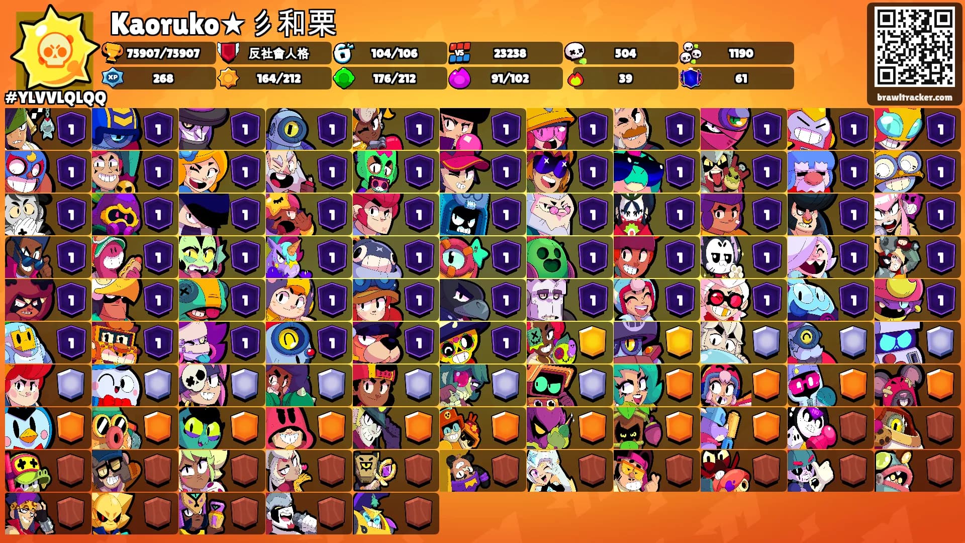 Kaoruko★彡和栗's Ranks