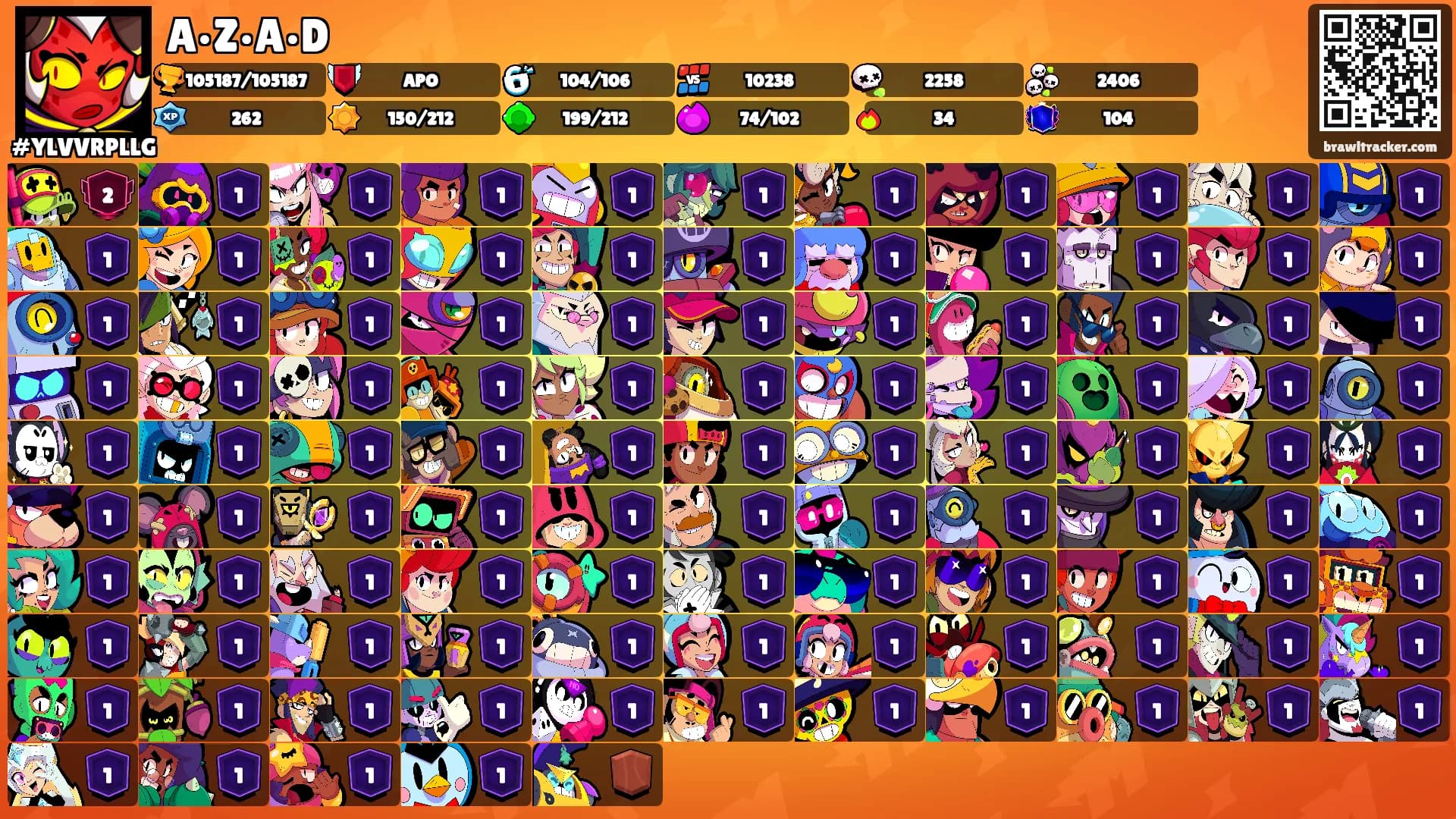 A•Z•A•D's Ranks
