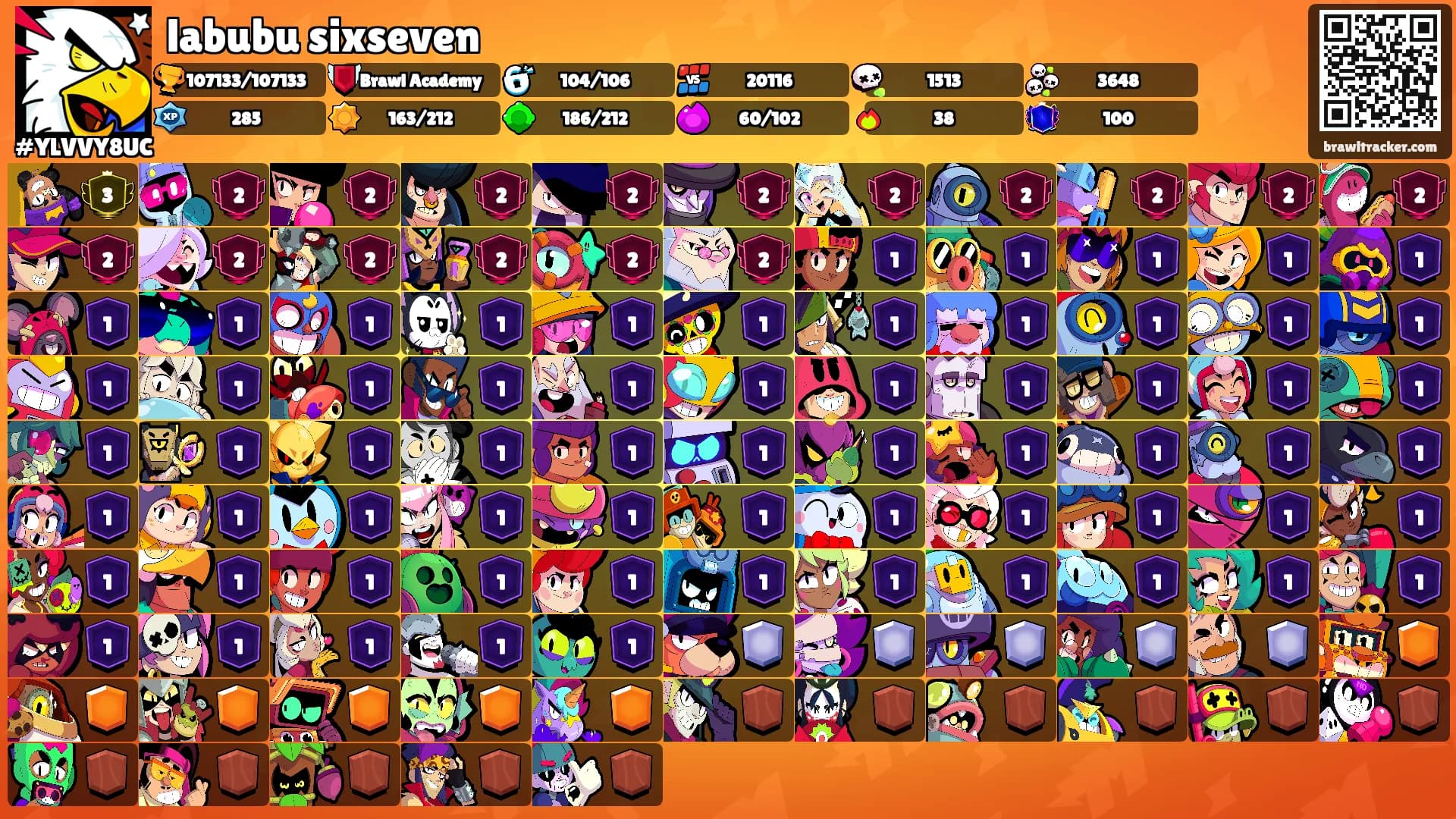 labubu sixseven's Ranks