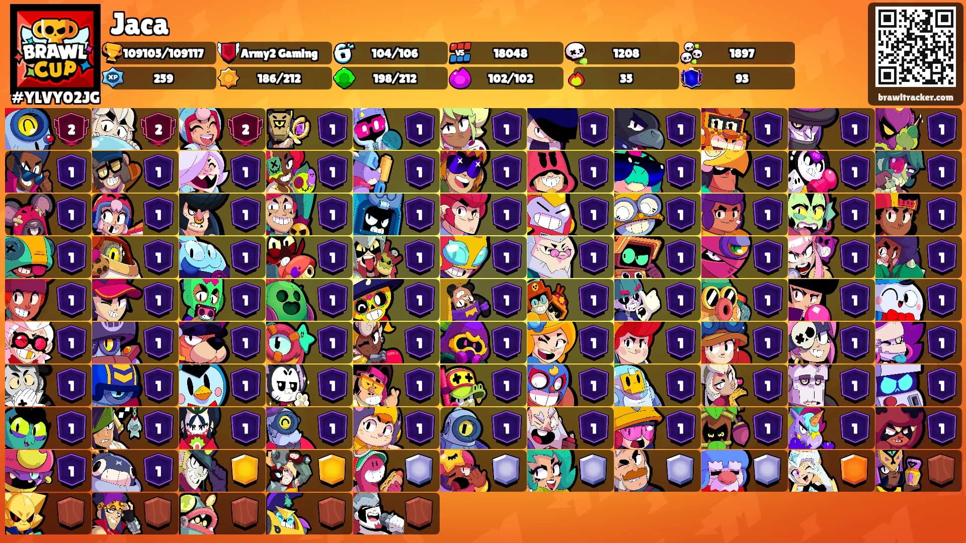 Jaca's Ranks