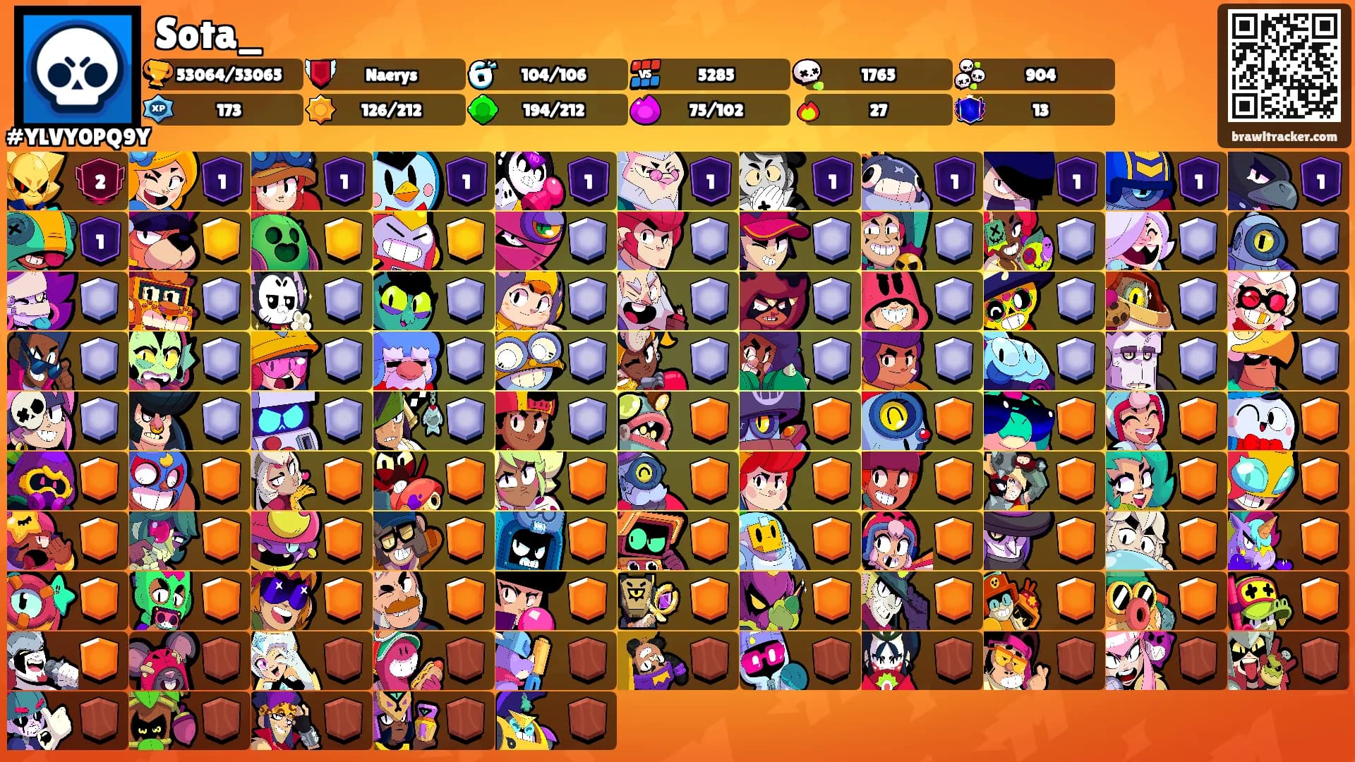 Sota_'s Ranks