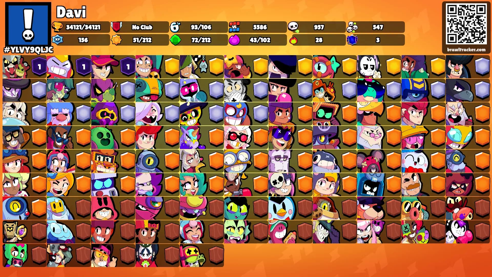 Davi's Ranks