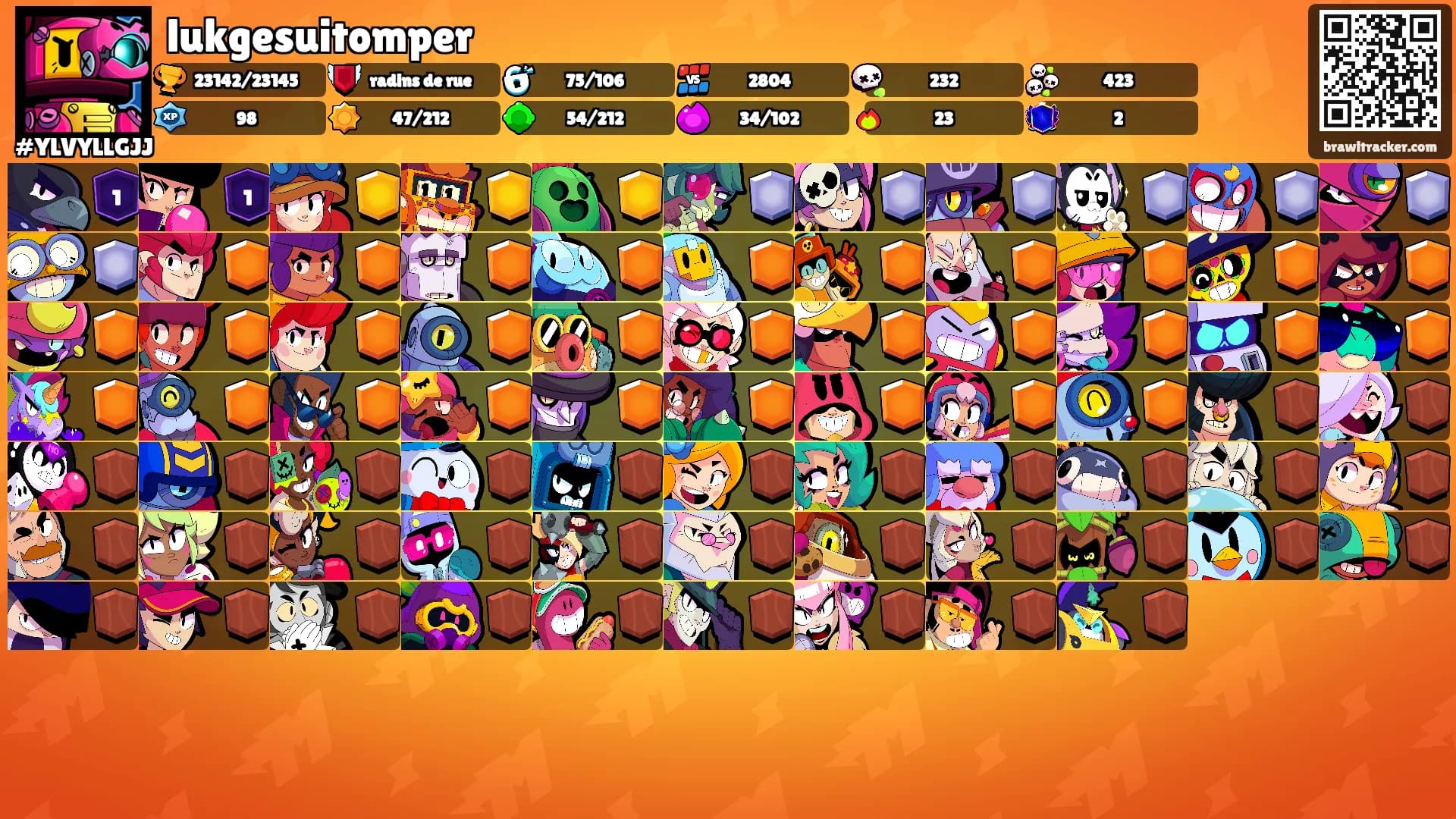 lukgesuitomper's Ranks