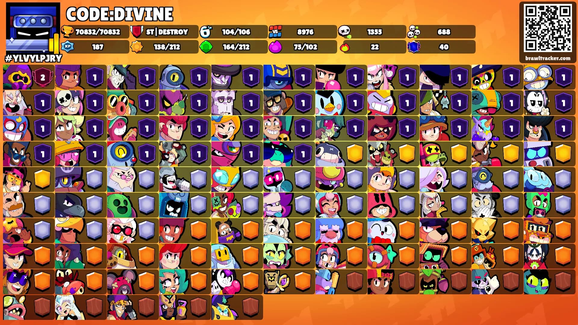 CODE:DIVINE's Ranks