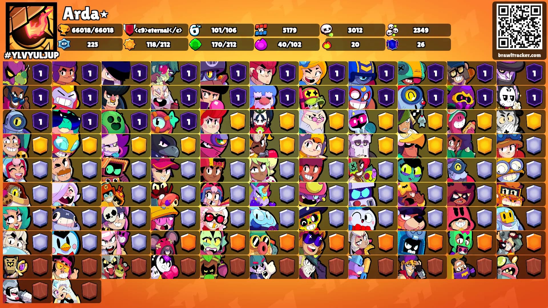 Arda٭'s Ranks