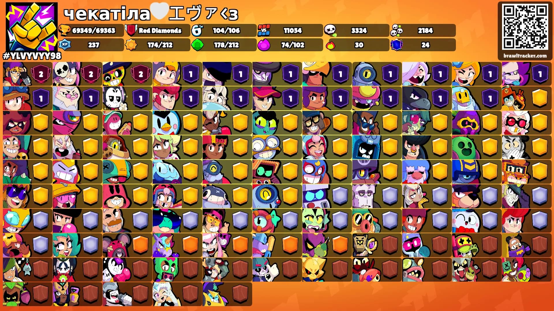 чекатіла🤍エヴァ<з's Ranks