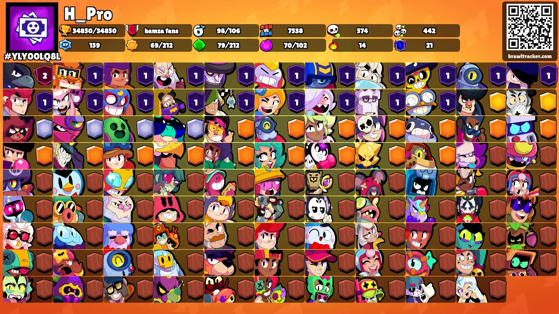 H_Pro's Ranks